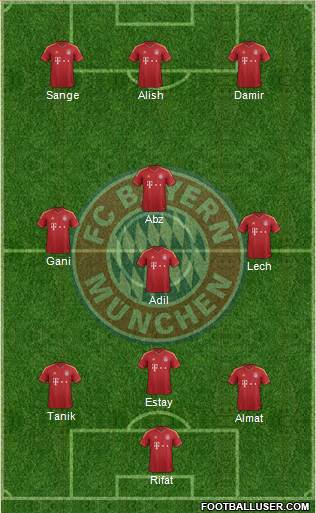 FC Bayern München Formation 2013