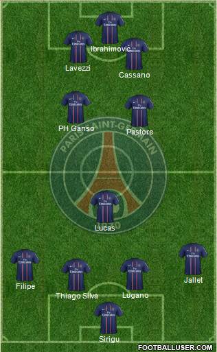 Paris Saint-Germain Formation 2013