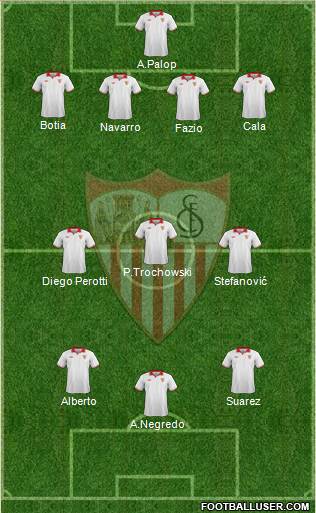 Sevilla F.C., S.A.D. Formation 2013