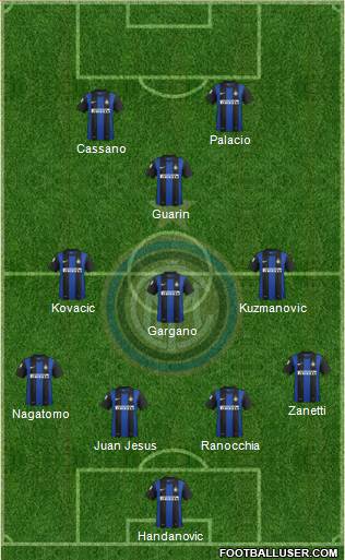 F.C. Internazionale Formation 2013