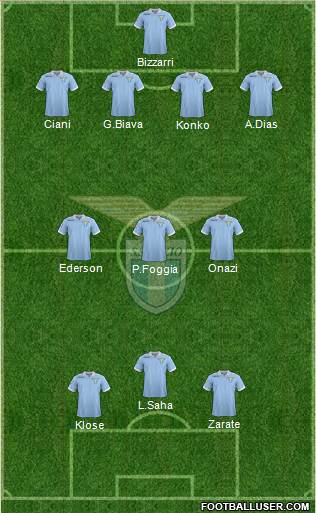 S.S. Lazio Formation 2013