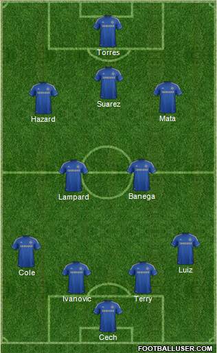 Chelsea Formation 2013