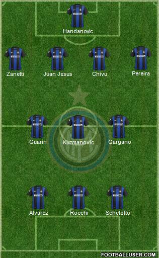 F.C. Internazionale Formation 2013