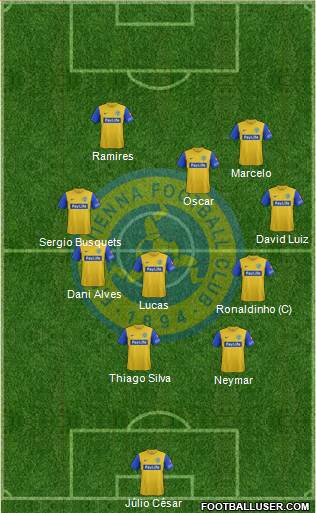 First Vienna FC 1894 Formation 2013
