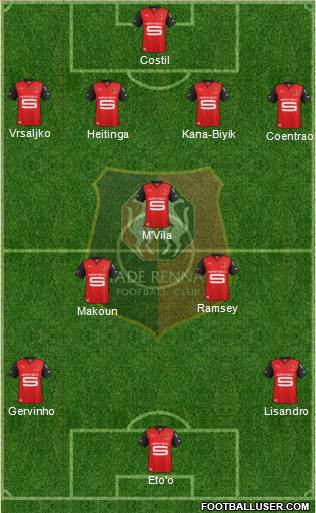 Stade Rennais Football Club Formation 2013