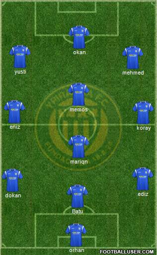 Ypiranga FC Formation 2013