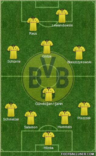 Borussia Dortmund Formation 2013