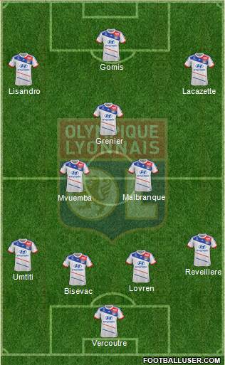 Olympique Lyonnais Formation 2013
