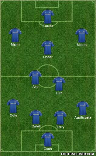 Chelsea Formation 2013