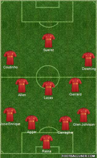 Liverpool Formation 2013