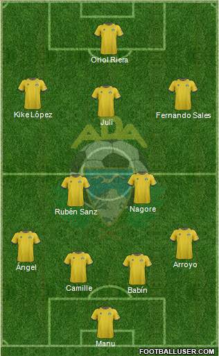A.D. Alcorcón Formation 2013
