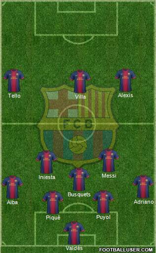 F.C. Barcelona Formation 2013