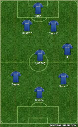 Chelsea Formation 2013