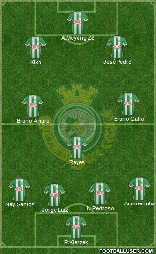 Vitória Futebol Clube Formation 2013