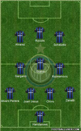 F.C. Internazionale Formation 2013