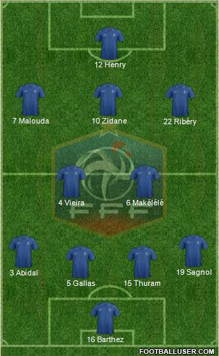 France Formation 2013