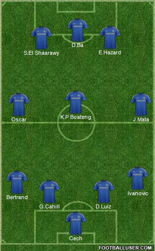 Chelsea Formation 2013