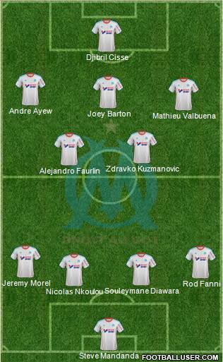 Olympique de Marseille Formation 2013