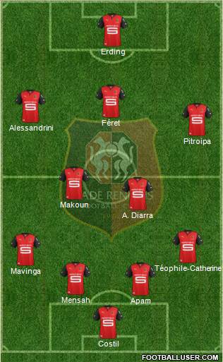 Stade Rennais Football Club Formation 2013