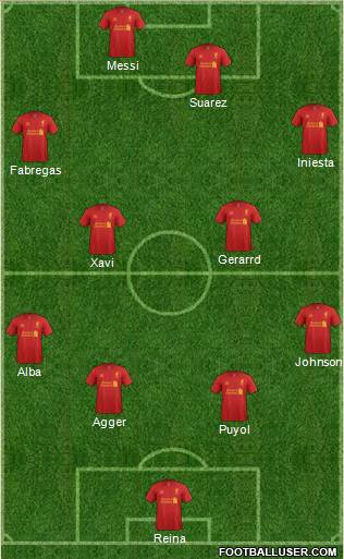 Liverpool Formation 2013