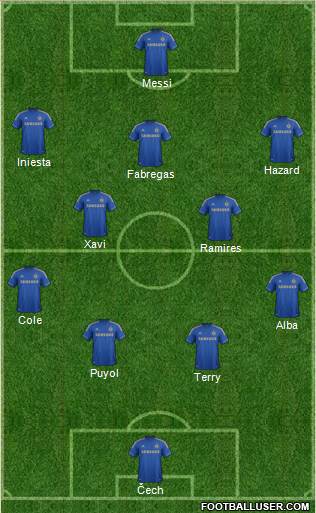 Chelsea Formation 2013