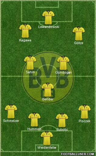 Borussia Dortmund Formation 2013