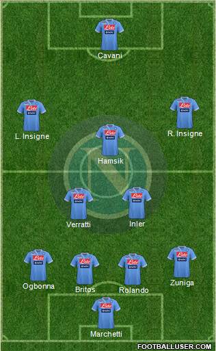 Napoli Formation 2013