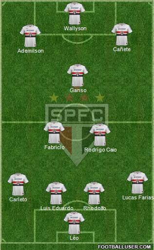 São Paulo FC Formation 2013