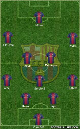 F.C. Barcelona Formation 2013