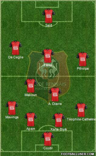 Stade Rennais Football Club Formation 2013