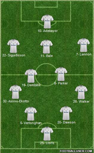Tottenham Hotspur Formation 2013