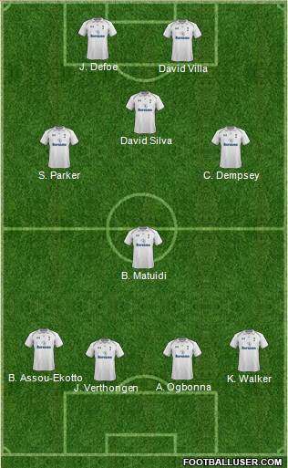 Tottenham Hotspur Formation 2013
