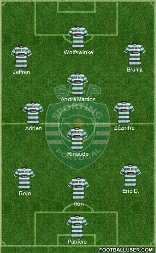 Sporting Clube de Portugal - SAD Formation 2013