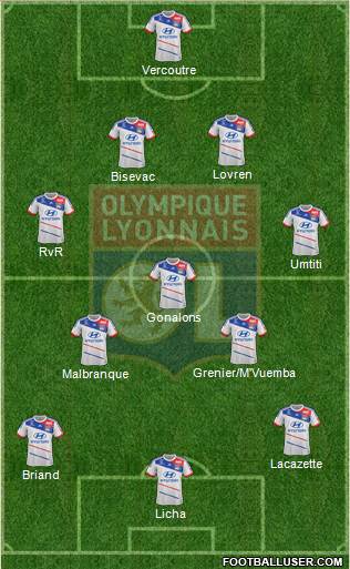 Olympique Lyonnais Formation 2013