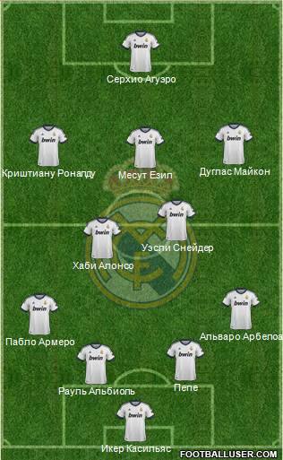 Real Madrid C.F. Formation 2013