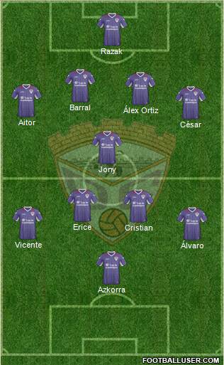 C.D. Guadalajara Formation 2013