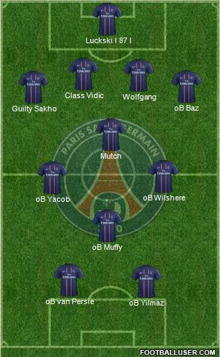 Paris Saint-Germain Formation 2013