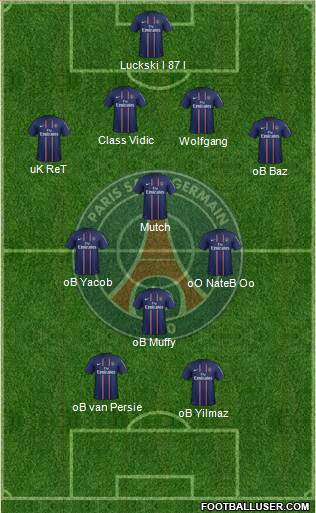 Paris Saint-Germain Formation 2013