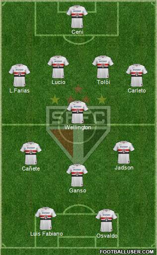 São Paulo FC Formation 2013