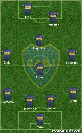 Boca Juniors Formation 2013