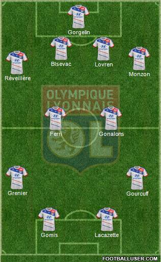 Olympique Lyonnais Formation 2013