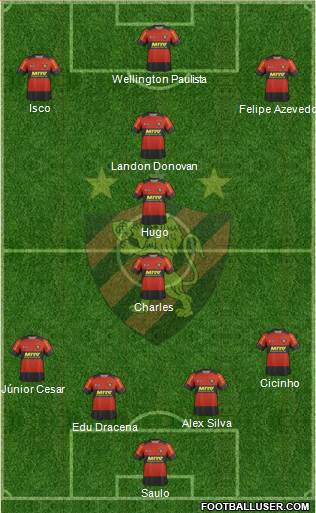 Sport C Recife Formation 2013