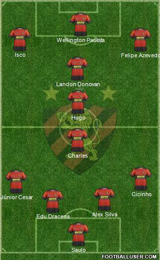 Sport C Recife football formation