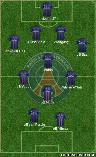 Paris Saint-Germain Formation 2013