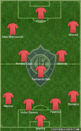 Vitória FC (ES) Formation 2013
