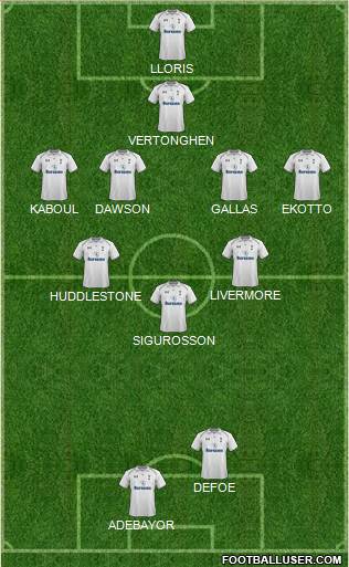 Tottenham Hotspur Formation 2013