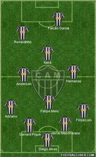 C Atlético Mineiro Formation 2013