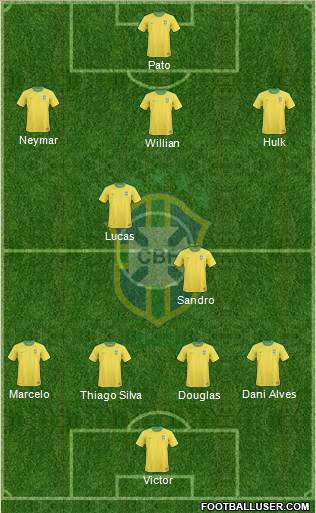 Brazil Formation 2013