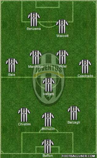 Juventus Formation 2013