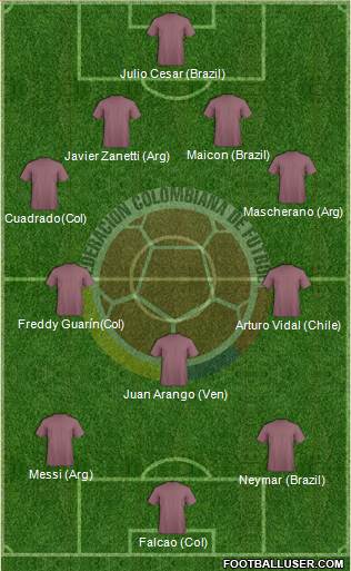 Colombia Formation 2013